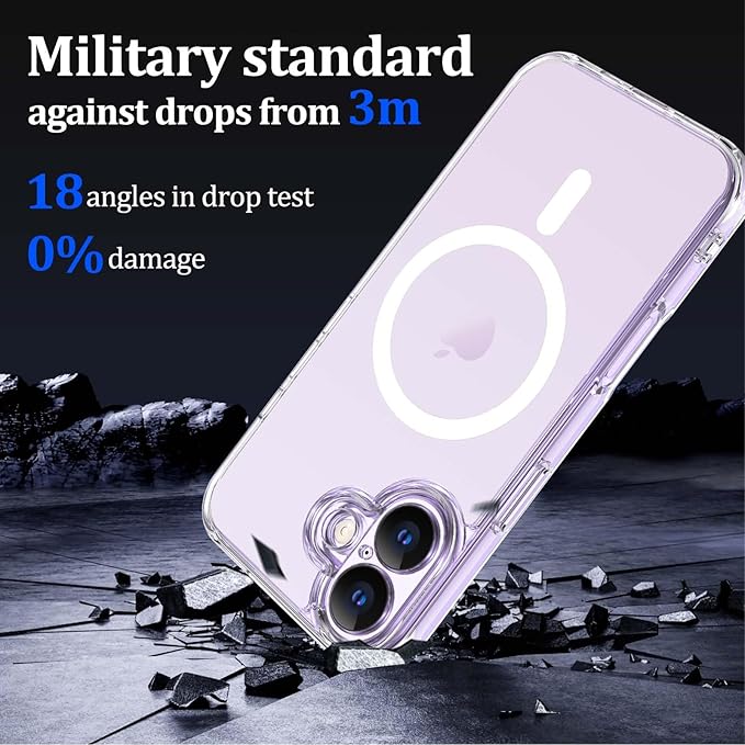 iPhone 17 3-i-1 skyddspaket – Transparent MagSafe-fodral + kameraram skydd + separata linskydd