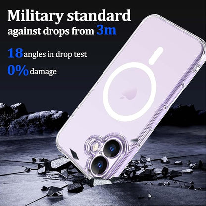 iPhone 17 3-i-1 skyddspaket – Transparent MagSafe-fodral + kameraram skydd + separata linskydd